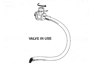 Cool Product Alert: the Fumoto Valve is a New Way to Change Oil - Ford